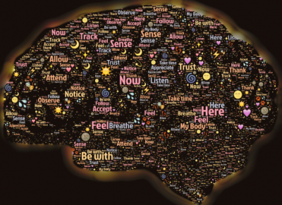 Deelnemers met NAH gezocht voor mindfulness-training