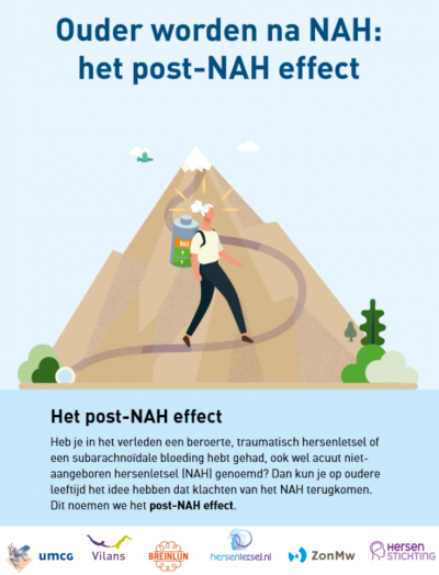 Nieuwe folder over het post-NAH-effect